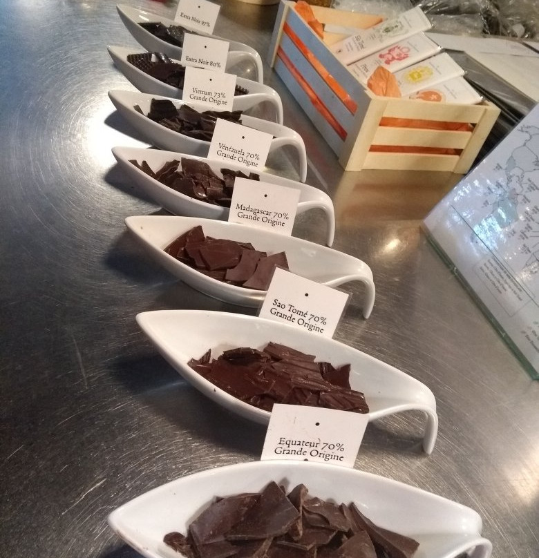 L'atelier Du Chocolat - Musée Du Chocolat景点图片