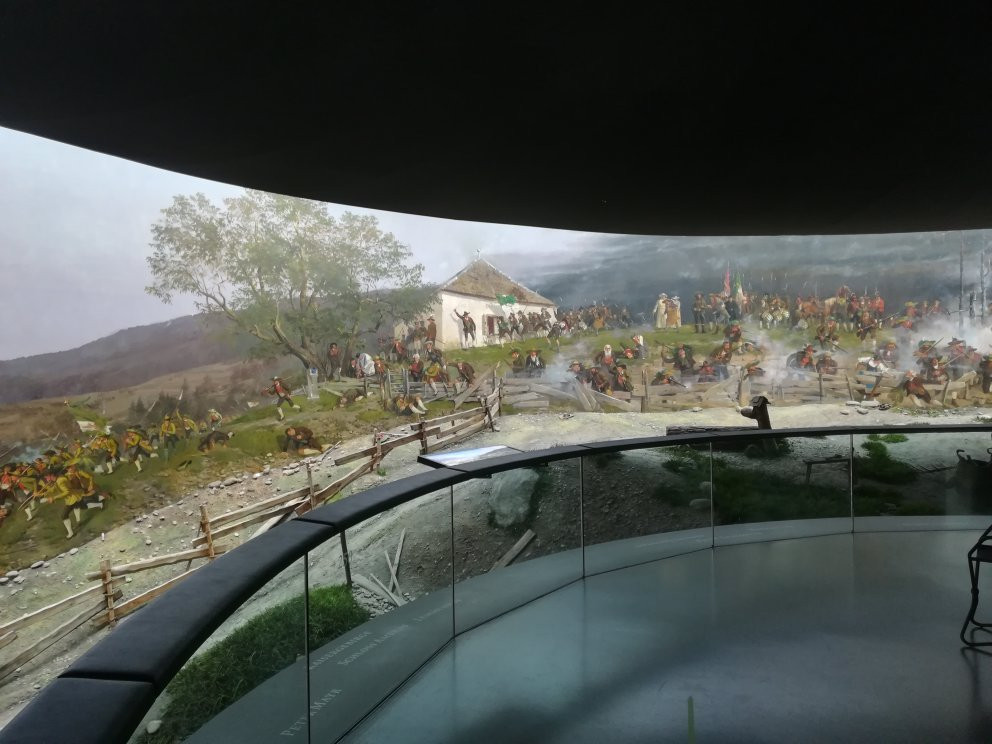 Panorama and kaiserjager museum景点图片
