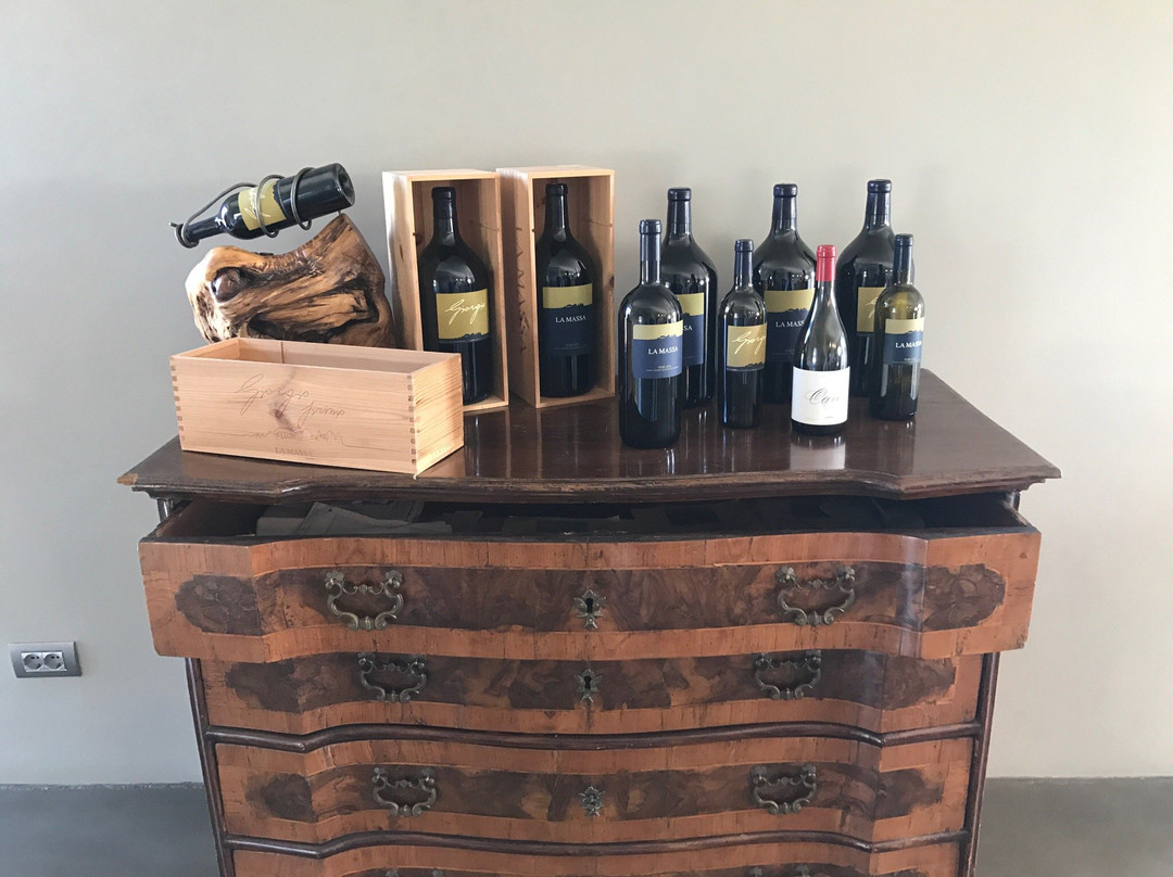 La Massa-Panzano in Chianti必去景点