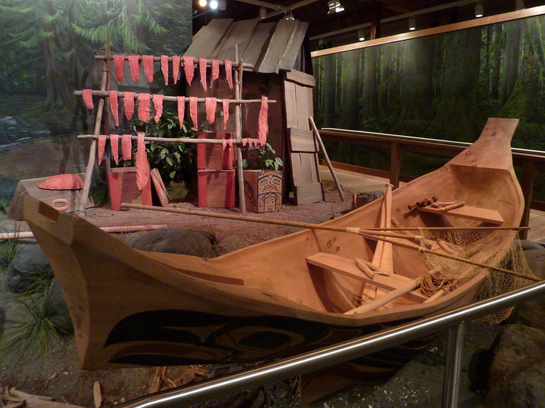 Southeast Alaska Discovery Center-凯奇坎必去景点