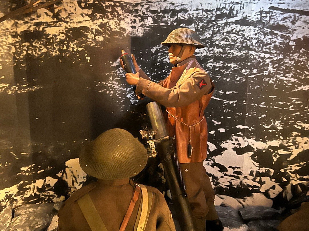 The Gurkha Museum-温彻斯特必去景点