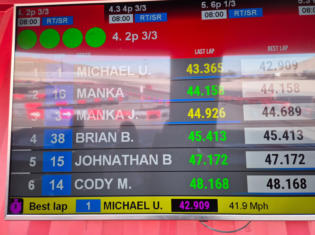 Vegas Superkarts - Outdoor Go Kart-拉斯维加斯必去景点