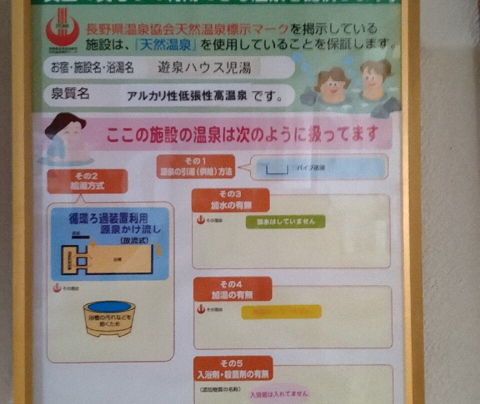 Yusen House Koyu-下诹访町必去景点