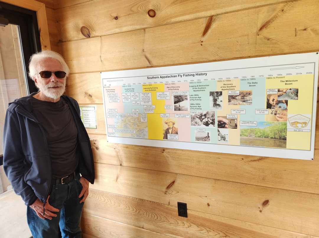 Fly Fishing Museum Of The Southern Appalachians景点图片