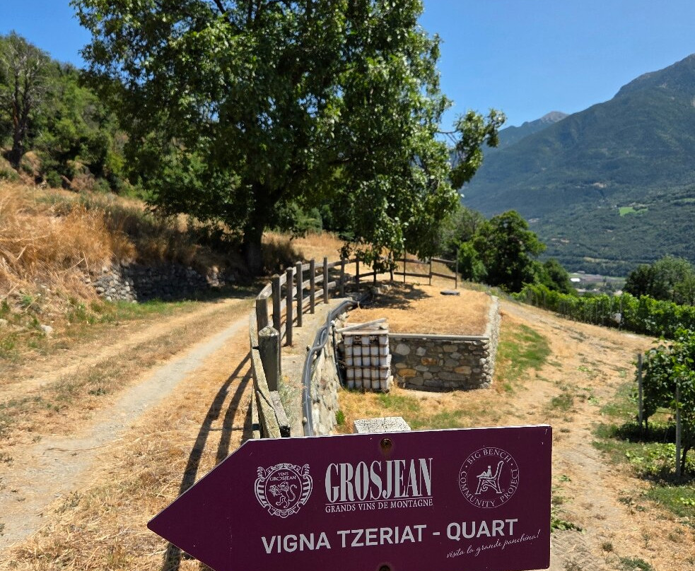Grosjean Vins-Quart必去景点