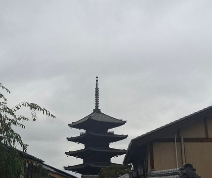 Kyoto Localized-京都市必去景点