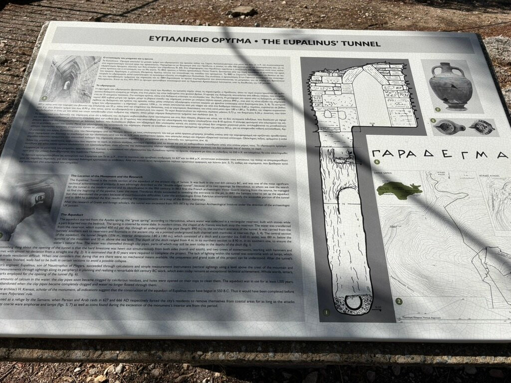 Tunnel of Eupalinos-Pythagorion必去景点