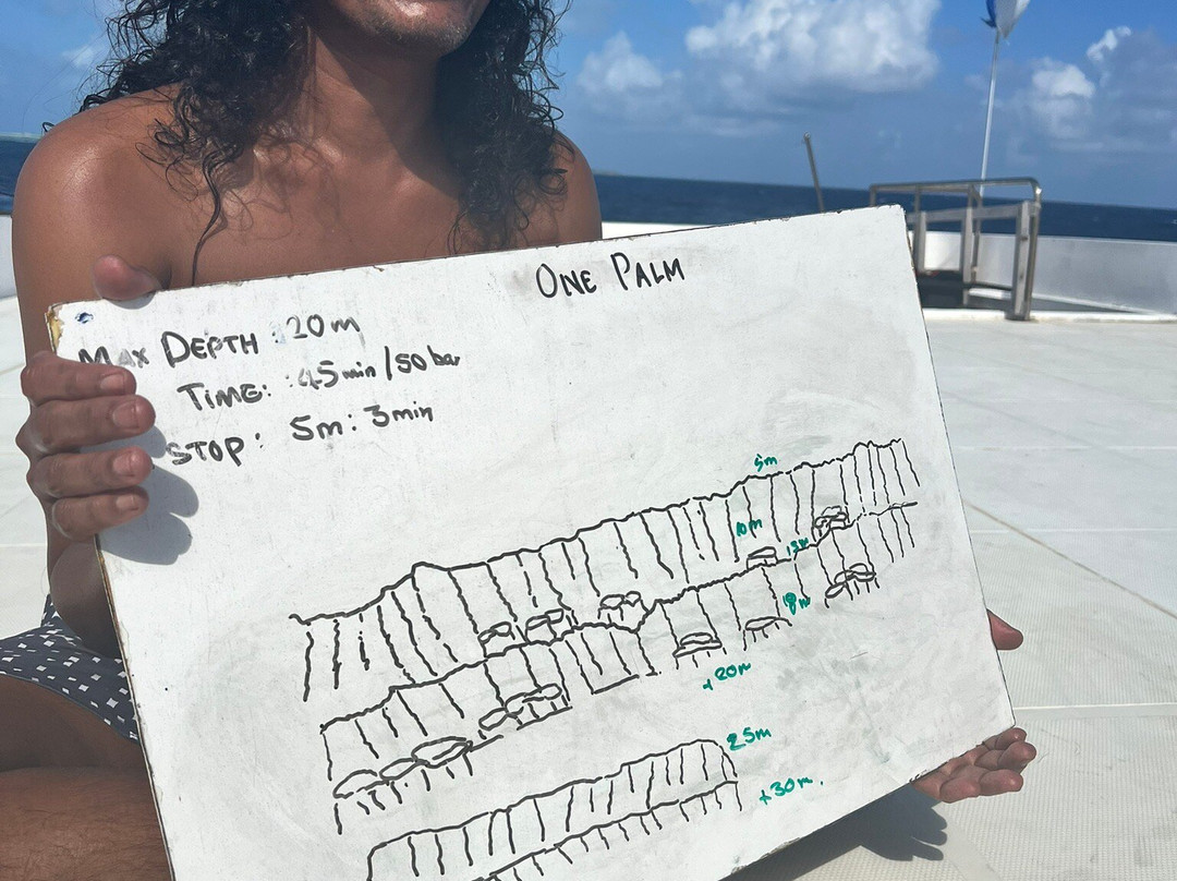 Amphibuzz Dive-Thulusdhoo Island必去景点