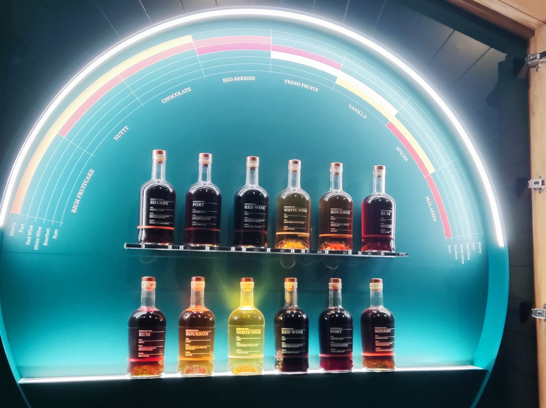 The Cairn Distillery-Grantown-on-Spey必去景点