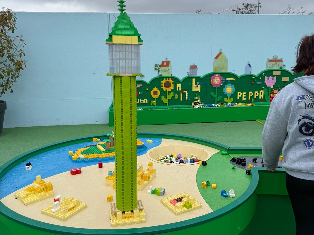 PEPPA PIG Park-茨堡必去景点