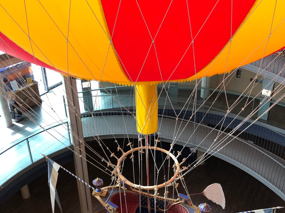 Ballonmuseum-Gersthofen必去景点