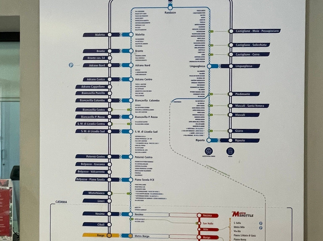 Circumetnea Railway-陶尔米纳必去景点