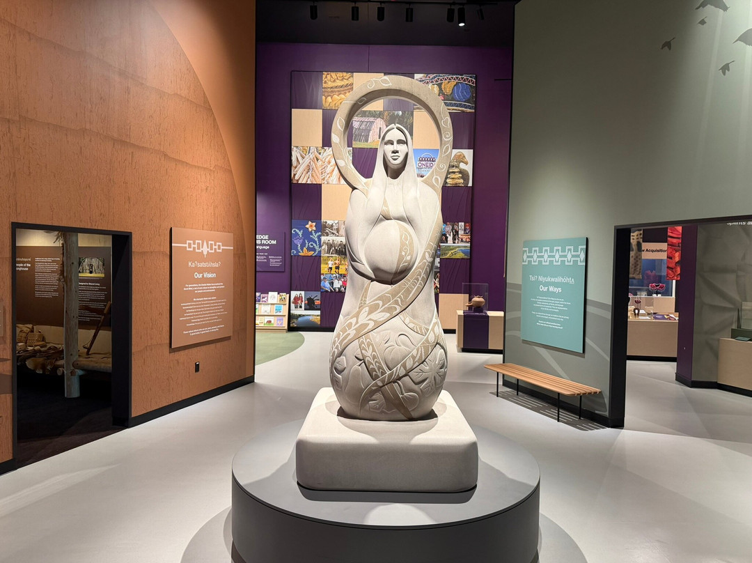 Oneida Nation Museum-Oneida必去景点