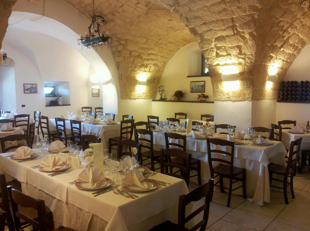 Tenuta Antica Posta