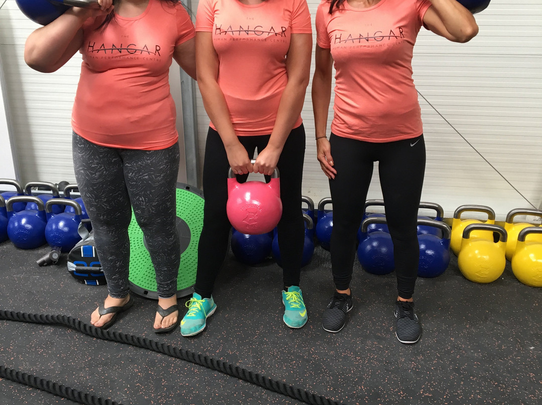 Hangar Human Performance Centre-卡迪夫必去景点