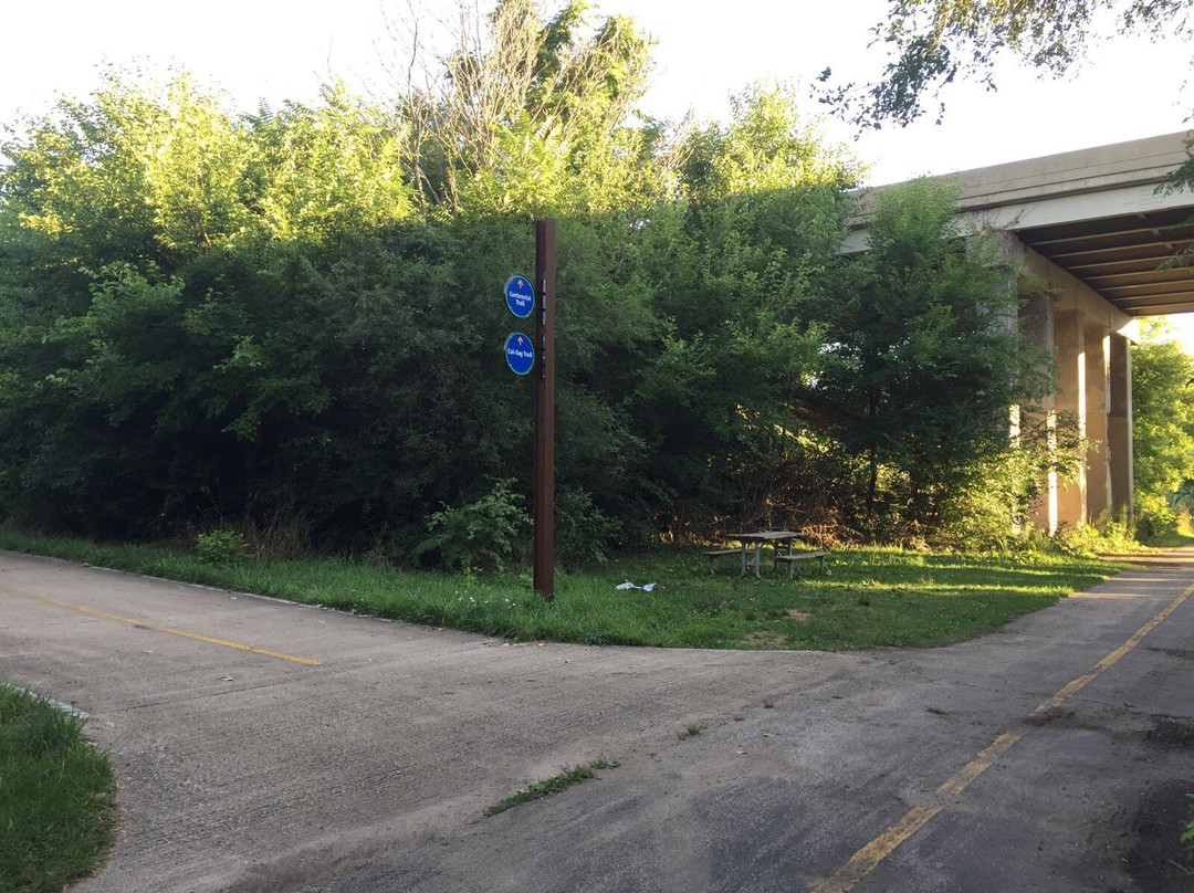 John Husar l&M Canal Trail-Willow Springs必去景点