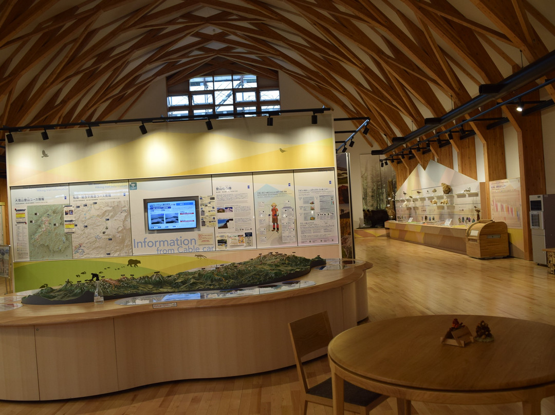 Asahidake Visitor Center-东川町必去景点