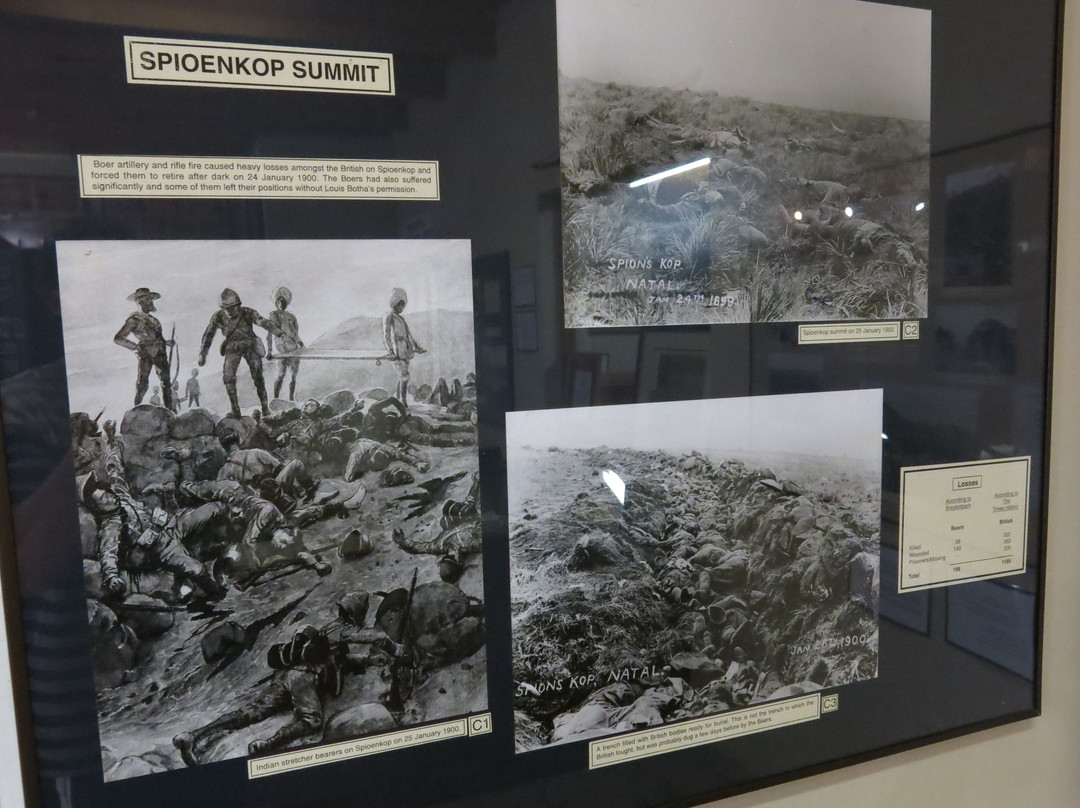 Winterton Museum景点图片