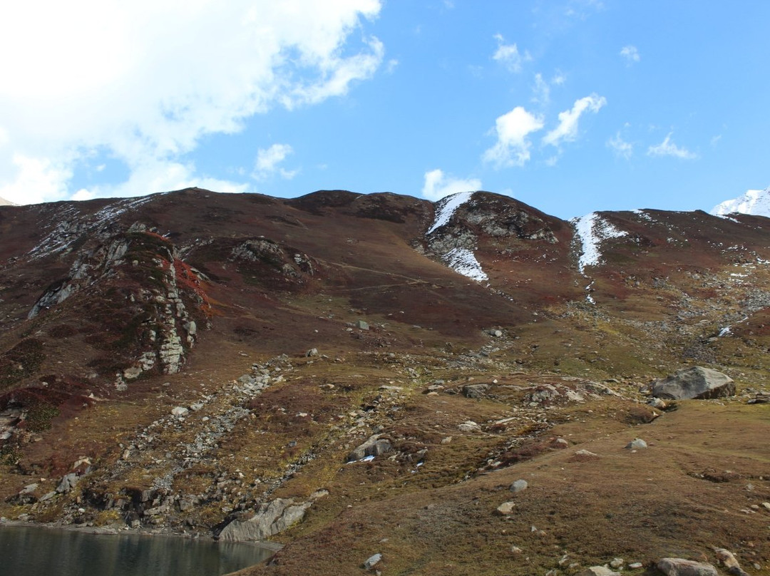 Ratti Gali Lake-Azad Kashmir必去景点