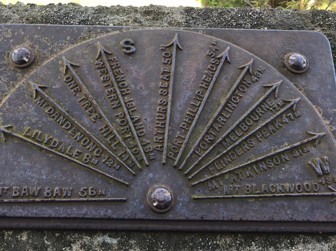 Eltham War Memorial Park-Eltham必去景点