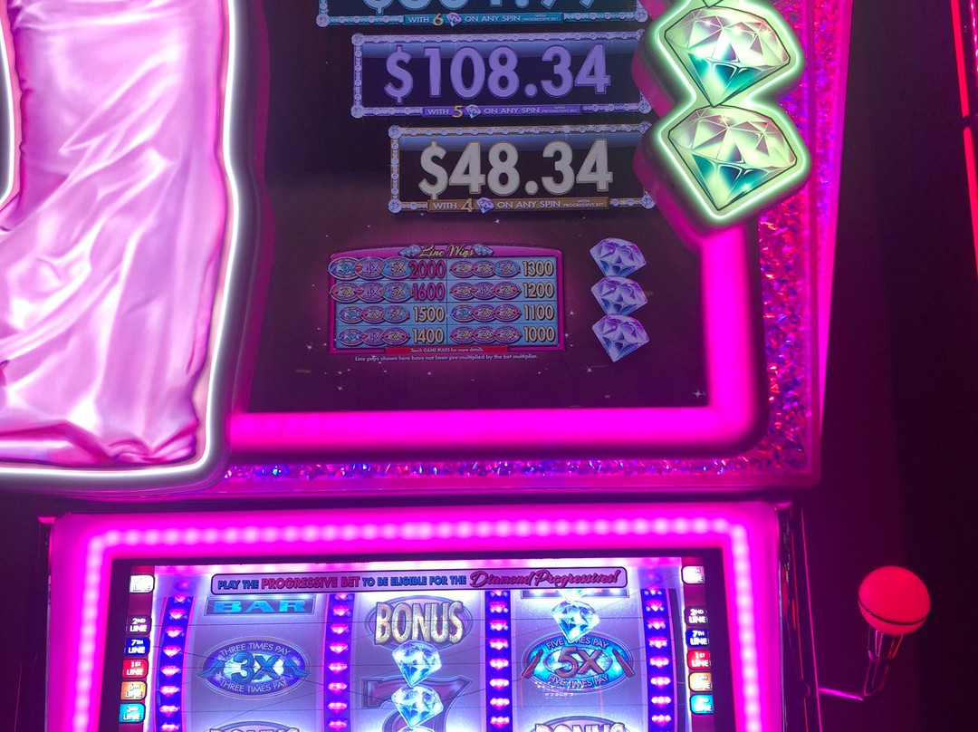 Horseshoe Tunica主图