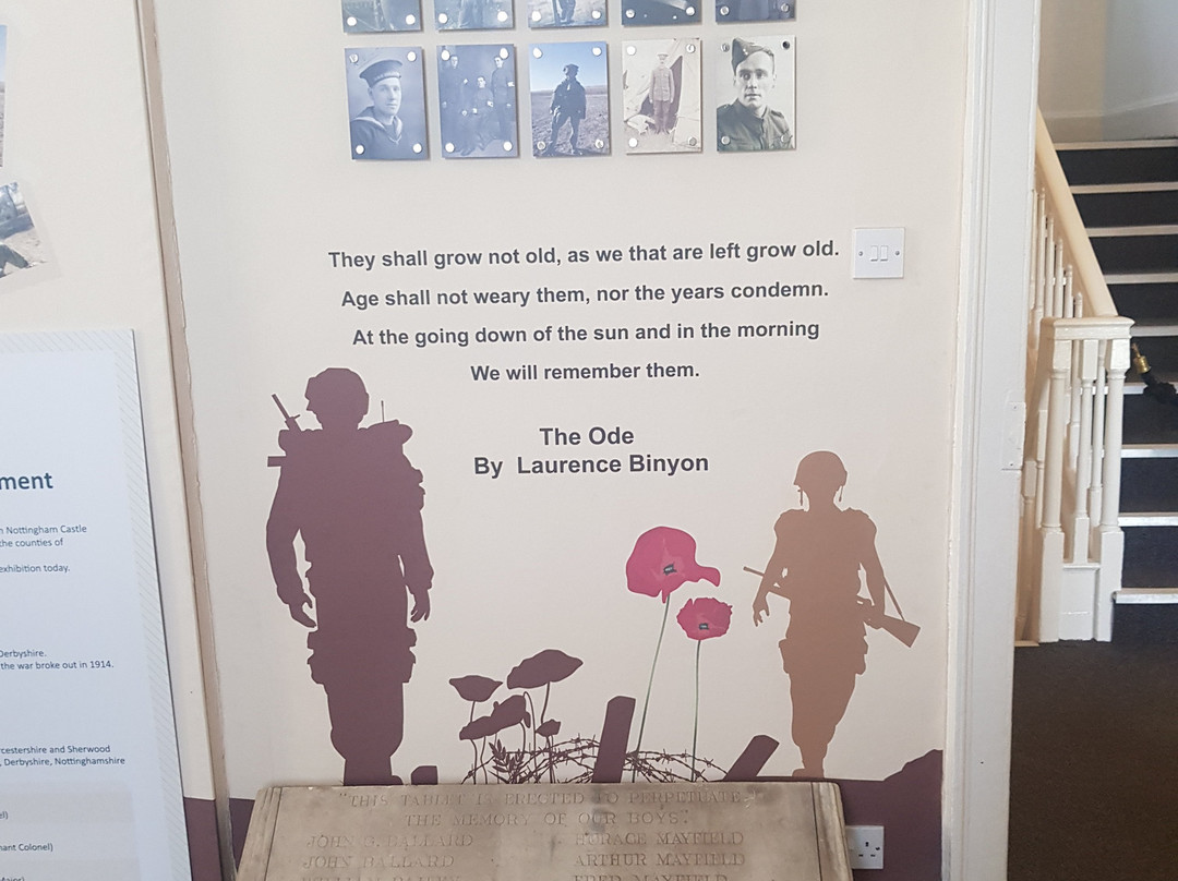 Erewash Museum-Ilkeston必去景点