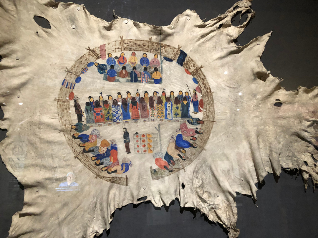 Ute Indian Museum-Montrose必去景点