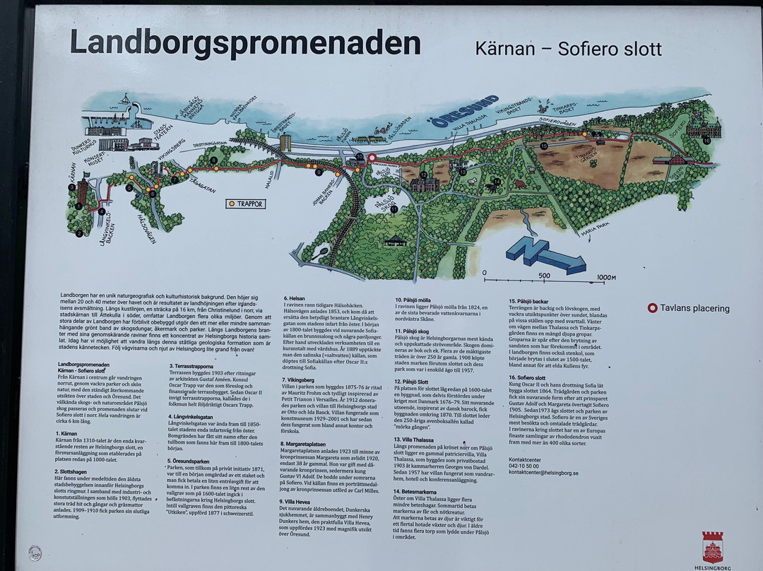 Landborgspromenaden-赫尔辛堡必去景点