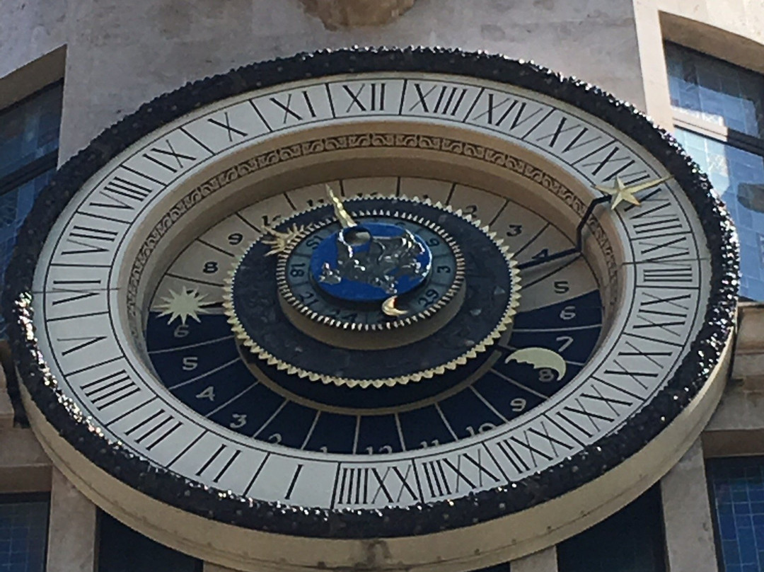 Astronomical Clock景点图片