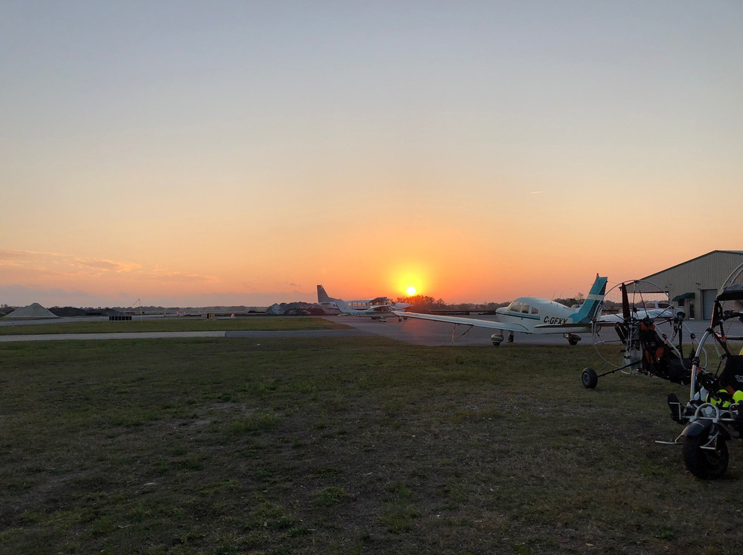 Aviator PPG-莱克威尔士必去景点