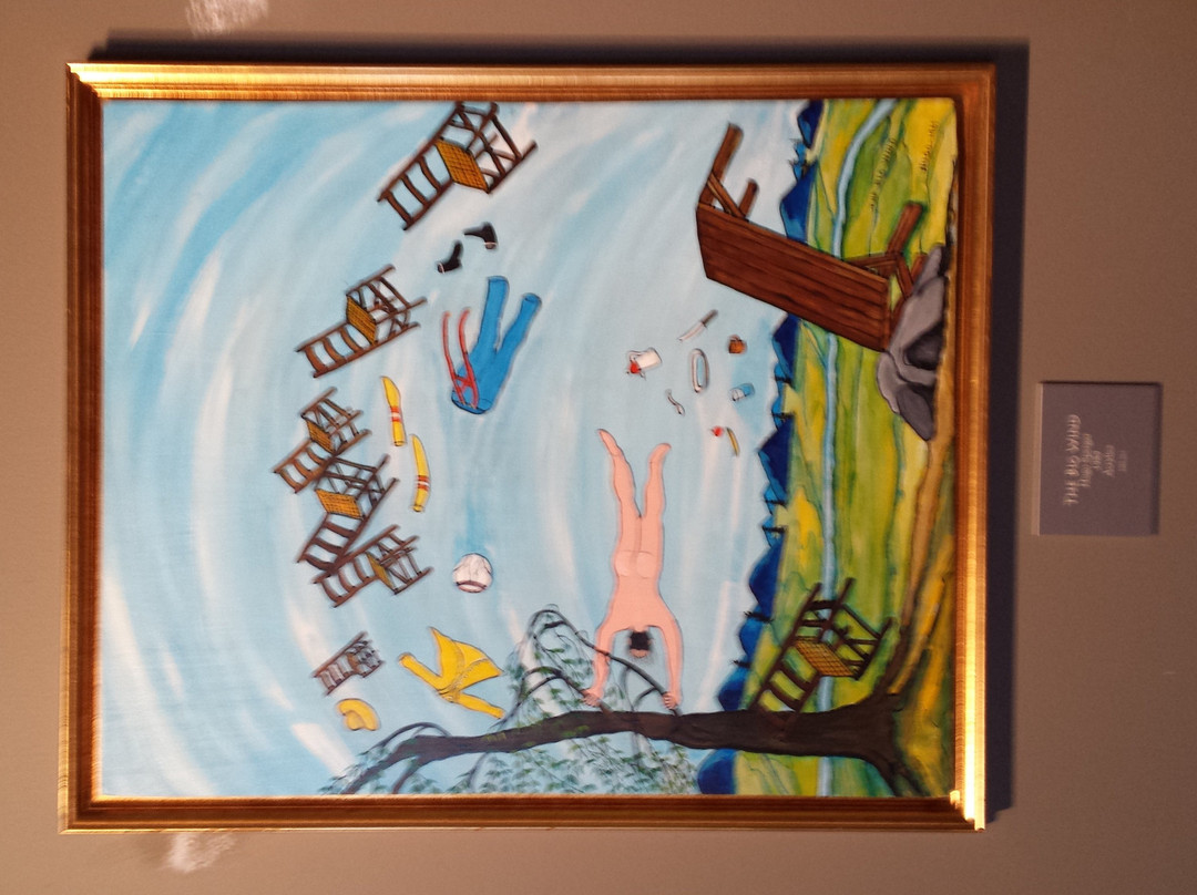 The Museum Store-Morehead必去景点