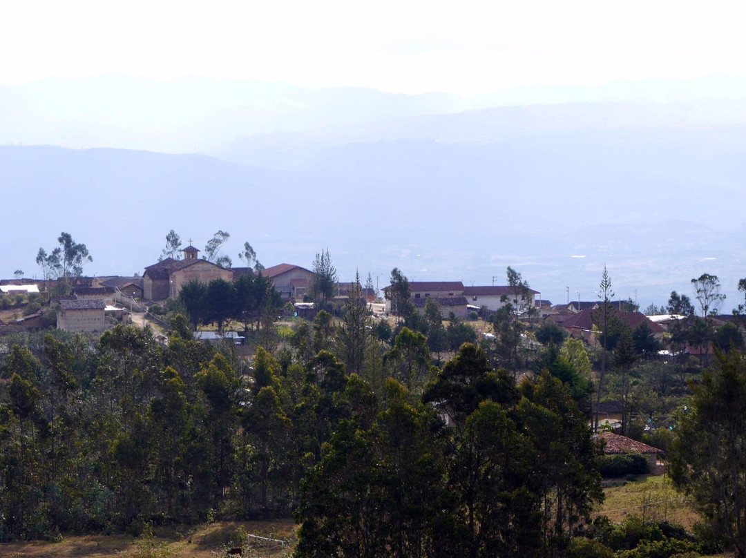 Distrito de Huancas-Chachapoyas必去景点