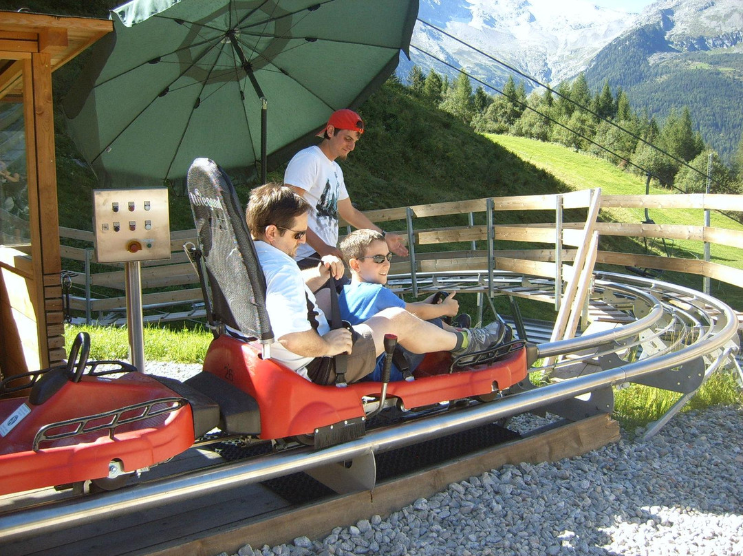 Rodelbahn-Hainzenberg必去景点