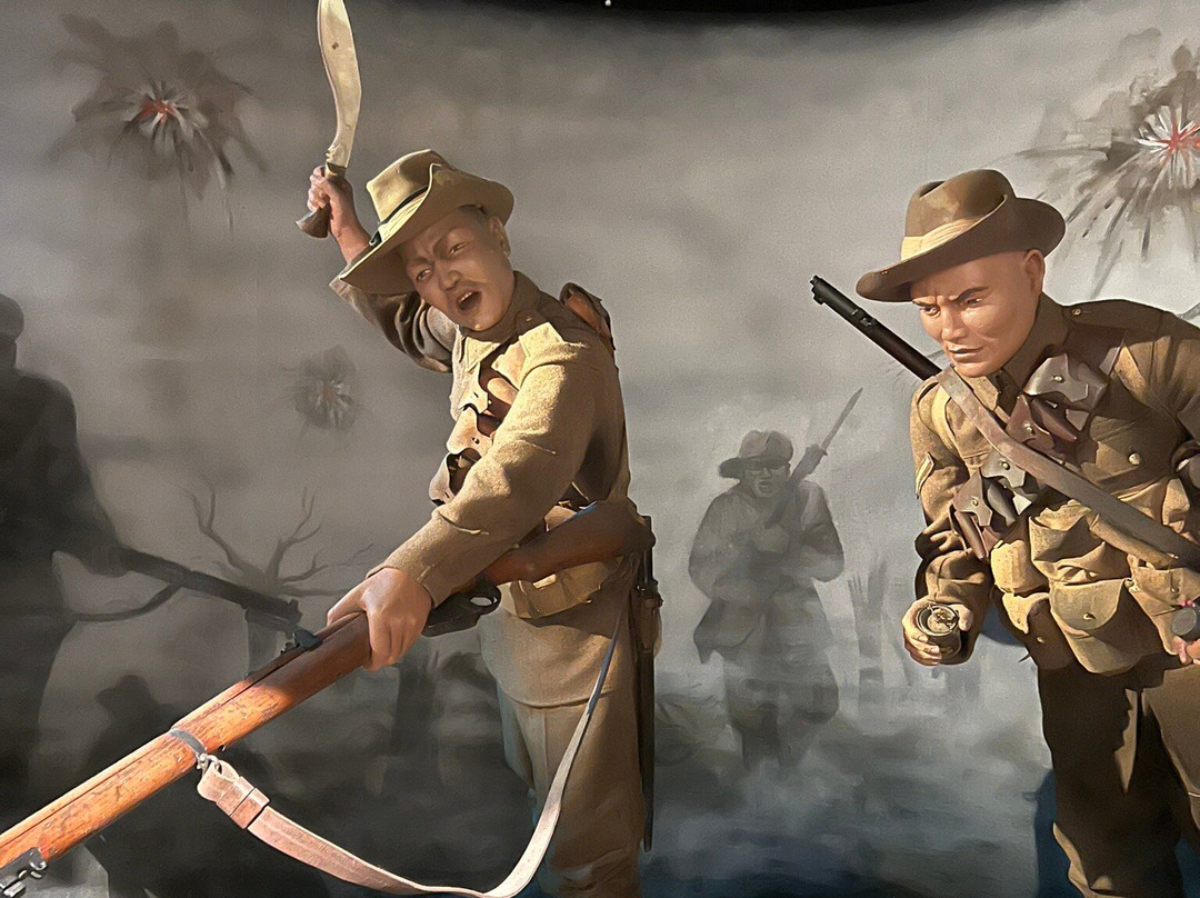 The Gurkha Museum-温彻斯特必去景点