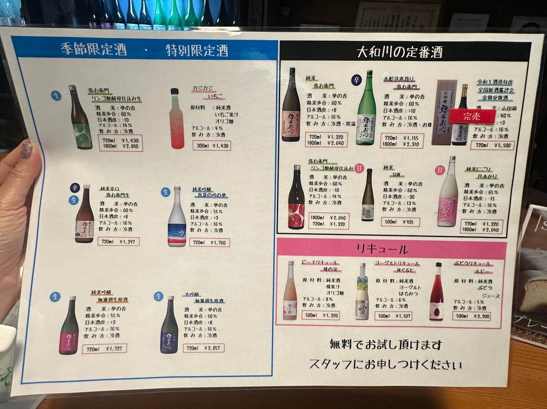 Yamatogawa Sake Brewery Northern Climate Museum-喜多方市必去景点