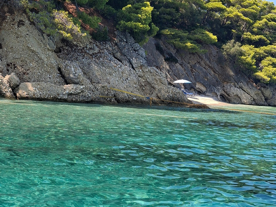 Blue Sea Rent Boat-Mytikas必去景点