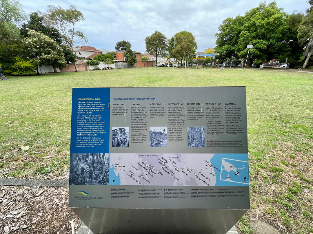 Kokoda Memorial Park
