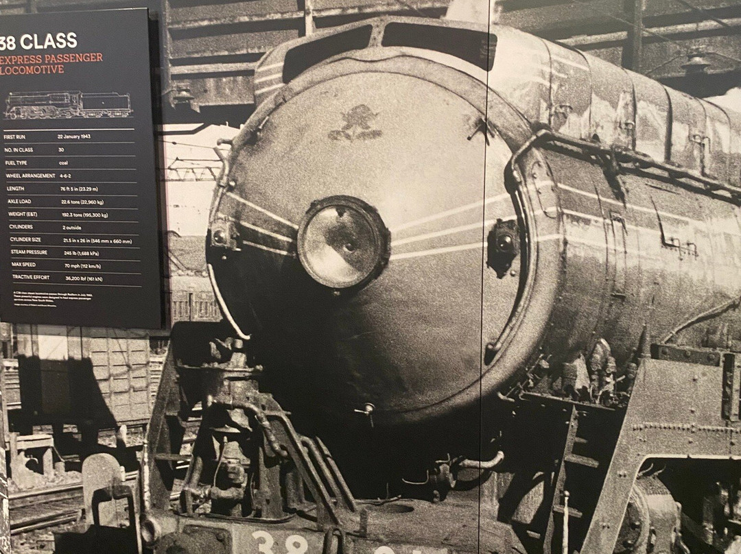 Bathurst Rail Museum-巴瑟斯特必去景点