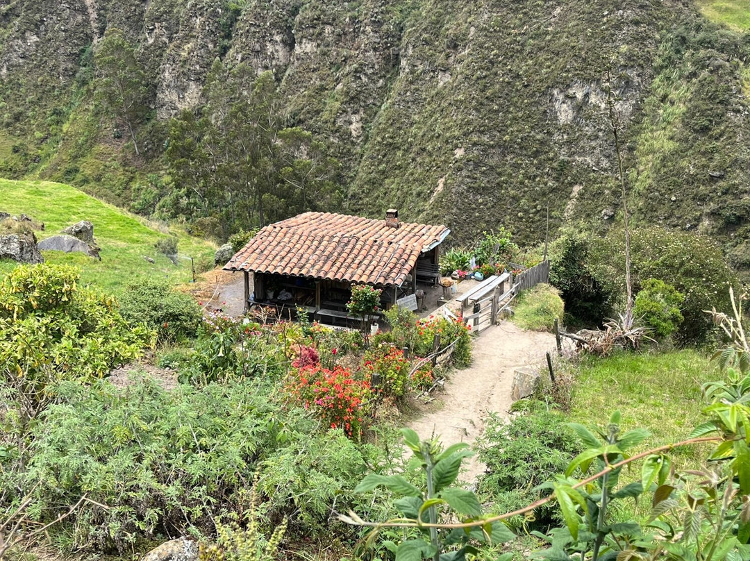 Expediciones Apullacta-昆卡必去景点