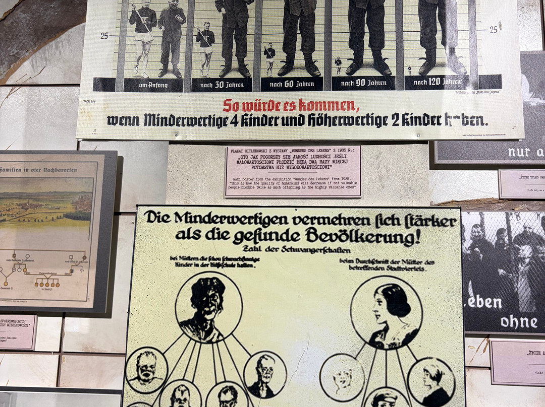 Muzeum Martyrologii Wielkopolan - Fort VII-波兹南必去景点