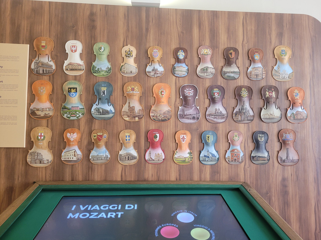 Mozart Interactive Museum-布拉格必去景点