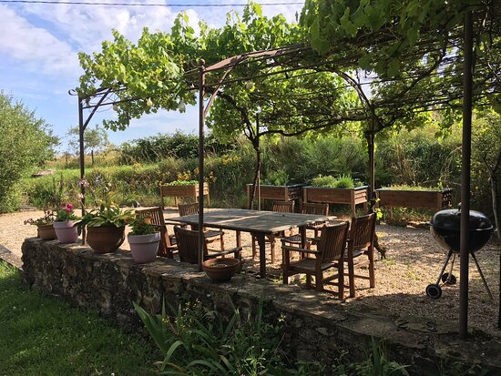 Domaine de Lasfonds-官方