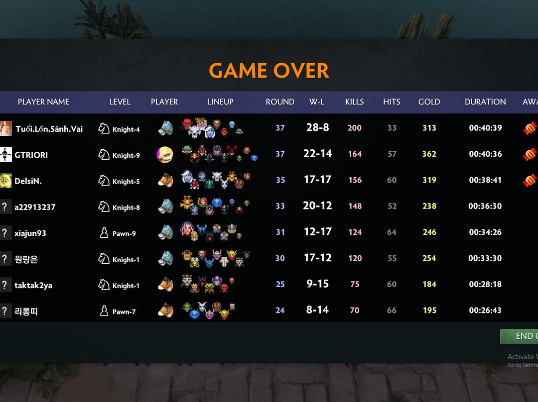 Asdal Gulf Inn Boutique Hotel Seef主图