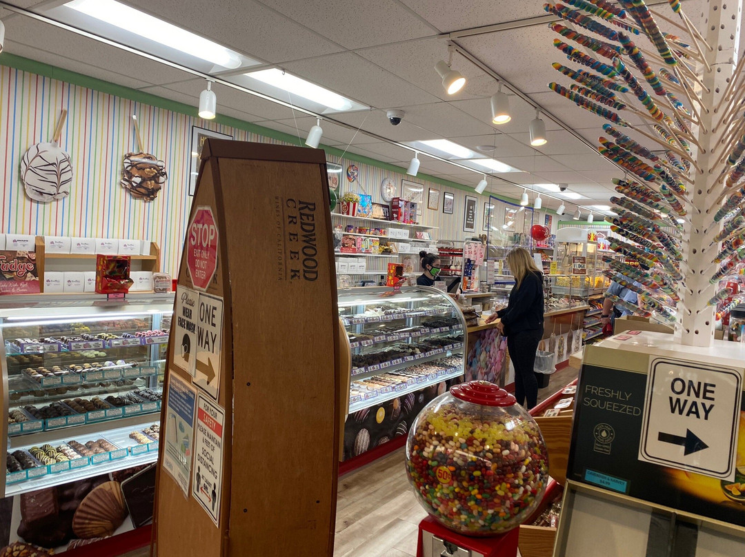 2 Kids Candy Store-纽波特必去景点