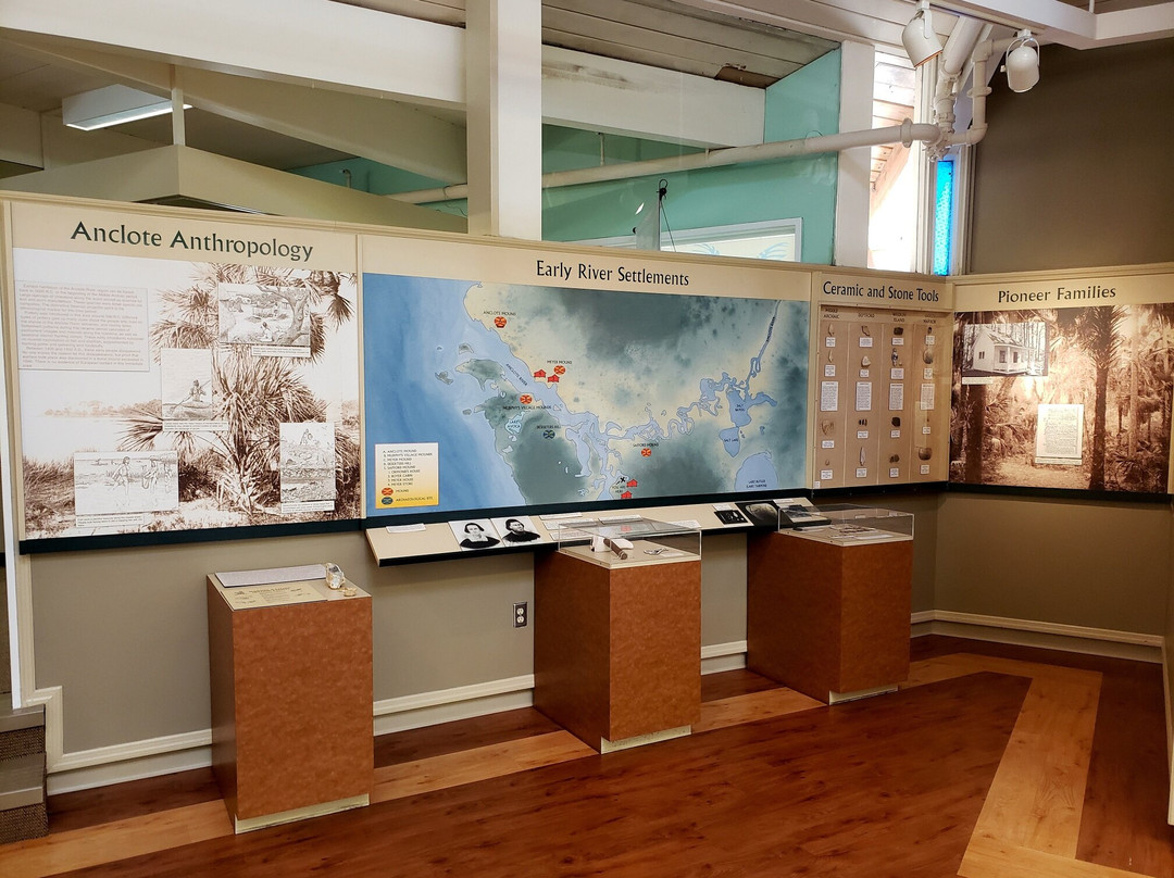 Tarpon Springs Heritage Museum-塔彭斯普林斯必去景点