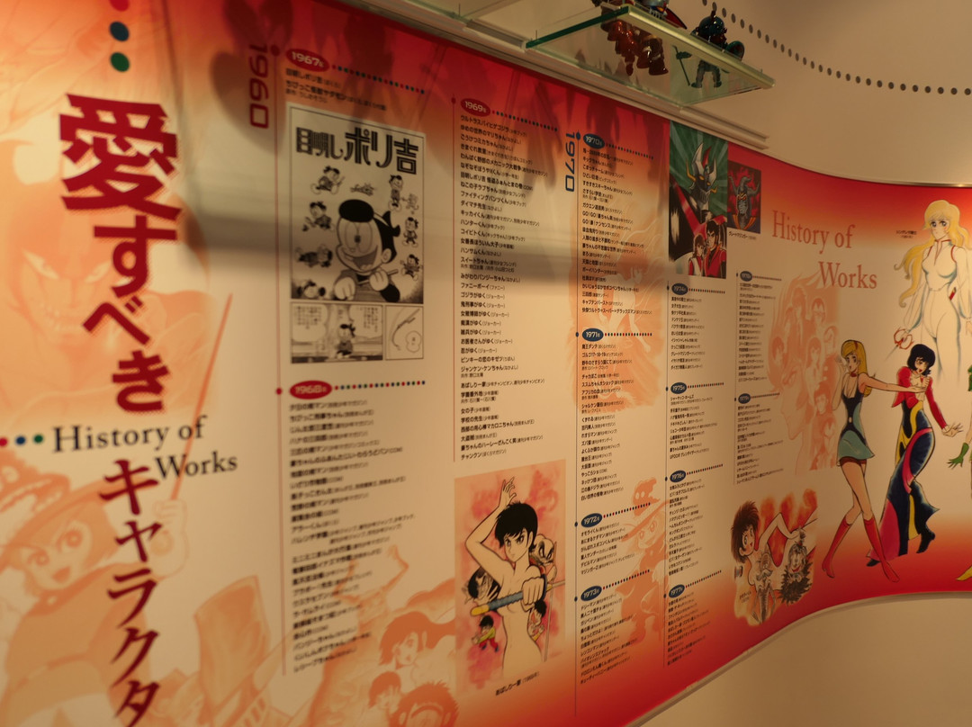Go NAgai Wnderland Museum景点图片