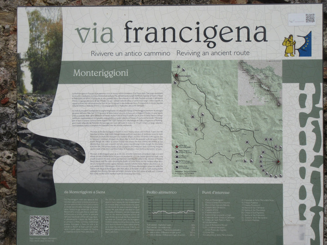 Ufficio Turistico di Monteriggioni景点图片