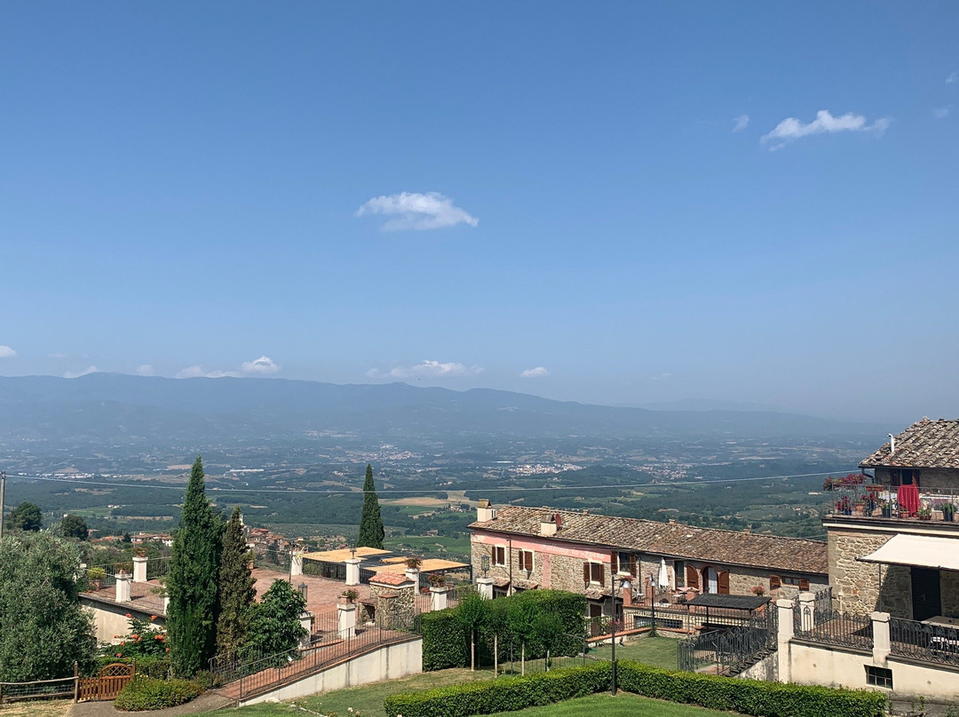 Tuscan Fitness-Montegonzi必去景点