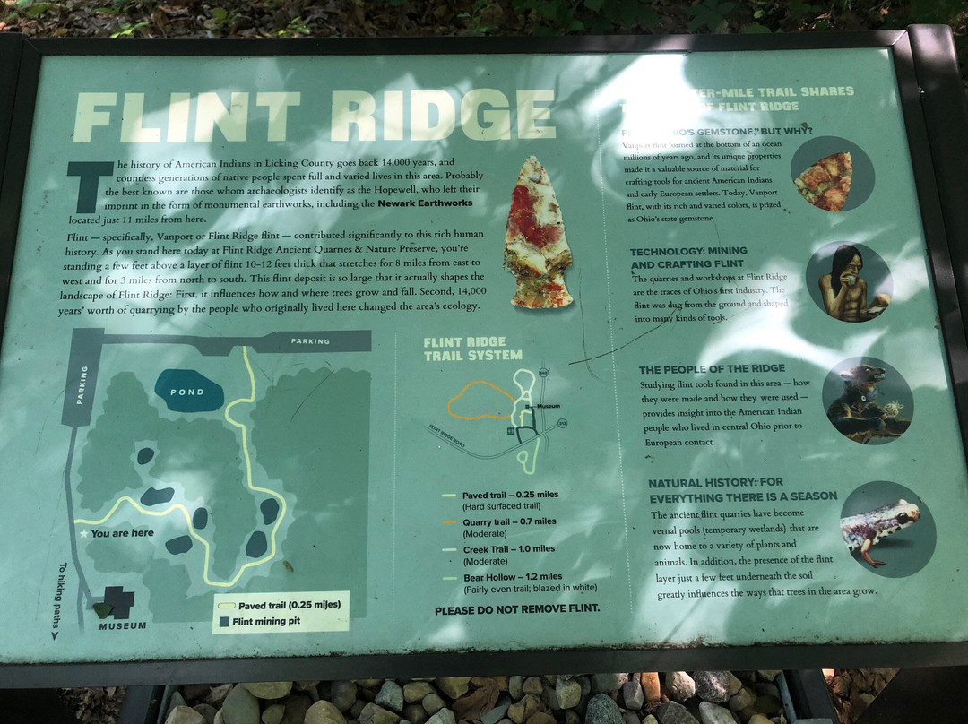 Flint Ridge Memorial State Park-Glenford必去景点