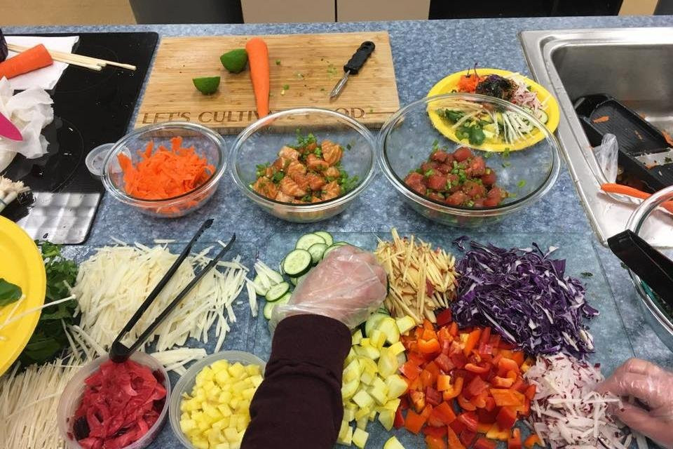 Let's Cultivate Food景点图片